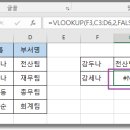 [과제 4] 20151743 이승엽 002 엑셀오류의 종류와 해결방법 이미지