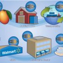 콘트롤엔 주식회사 이미지