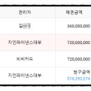 정자동 소로1 이미지