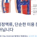 하지웰심장혈관흉부외과의원 이미지