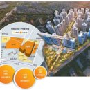 공항대로(남측) 이미지