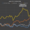 대원화로 이미지