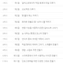 모두의 일러스트레이터 CC 이미지