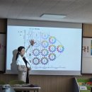 다산가람초등학교 | 다산가람초등학교 학부모 퍼스널브랜딩·퍼스널컬러·스카프 클래스 후기