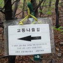 교동봉수대 이미지