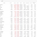 (주)데이타 프린팅