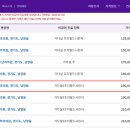 편안한내과의원 이미지