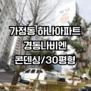 보일러맨 | 가정동 보일러 설치 교체 후기 인천 서구 하나아파트 경동나비엔 NCB354 22K 30평형