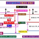 긴급 재작성--9월6일(火) 파주/DMZ/LG견학 신청~! 이미지