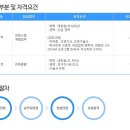 그린디자인친환경연구소