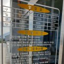 정남진전망대횟집 이미지