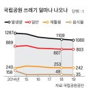 양심족발 - 연수구 한나루로79번길 61 | 양심족발