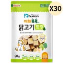 (주)펫신드롬 이미지