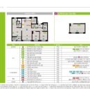 평택고덕금호어울림 이미지