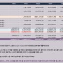 주식회사 씨디바이오 이미지