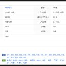 와촌의원 이미지