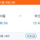 (주)여행스쿨 이미지