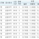금산서울팬션민박 이미지