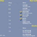 속초샌드 이미지