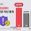 이스트 케이프 이미지