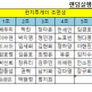 런치투게더 이미지