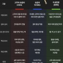 온힐