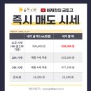 골드나라 - 창원시 성산구 원이대로 320 | 골드나라