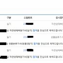 2017 1회차 생태복원기사 독학으로 합격 후기 (인강x 카페자료만) 이미지