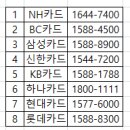 스마트골프아카데미 광양점 이미지