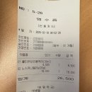 종로5가역 14번출구 | 수영 후 뒤집어진 피부, 동생 추천 vs 친구 비추천! 종로 5가역 보령약국에서 해결해볼까?