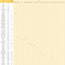 숲속골프 이미지