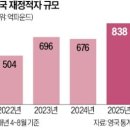 창동015 이미지