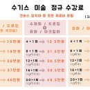 제일유화 이미지