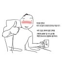 키쿠케이크