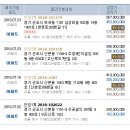 선부부치과의원 이미지