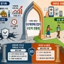 내수 부진 장기화와 다단계판매산업의 구조적 전환점 이미지