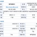 (주)대덕바이오 이미지