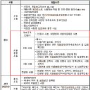 인행정사사무소 이미지