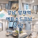 강남빌딩공인중개사사무소 | 에피소드강남262 오피스텔 월세 단기임대 렌트프리 임대현황 정보 확인