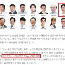 동인덴탈 네이버블로그