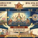 삼종 티스토리