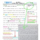 상현고등학교 이미지