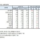 한솔광학 | 목표주가&amp;컨센서스 상향종목_260226