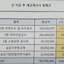 3월 28일 온페이스SDC 주주총회가 있다고 합니다. 많은 참여바랍니다. 이미지