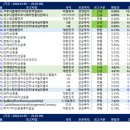 엔씨제이컴퍼니