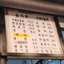 두정돈가