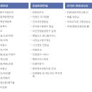 대구북구청 이미지