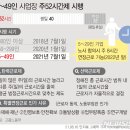 주정차-52 이미지