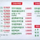 군자대한곱창 인천계양점 네이버블로그