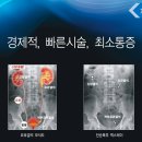 센트럴비뇨의학과의원